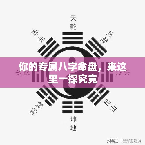 你的专属八字命盘，来这里一探究竟