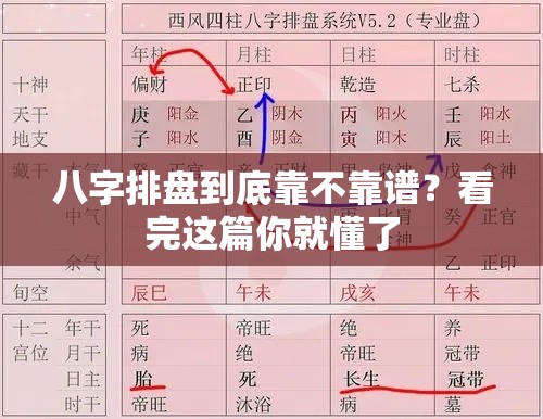 八字排盘到底靠不靠谱？看完这篇你就懂了