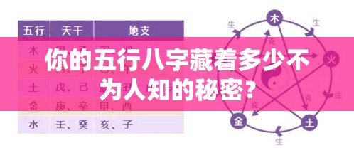 你的五行八字藏着多少不为人知的秘密？