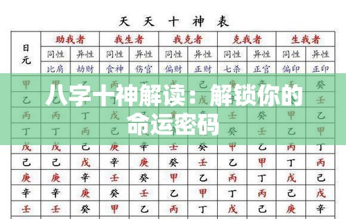 八字十神解读：解锁你的命运密码