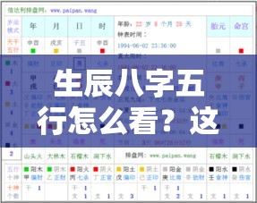 生辰八字五行怎么看？这样查最准