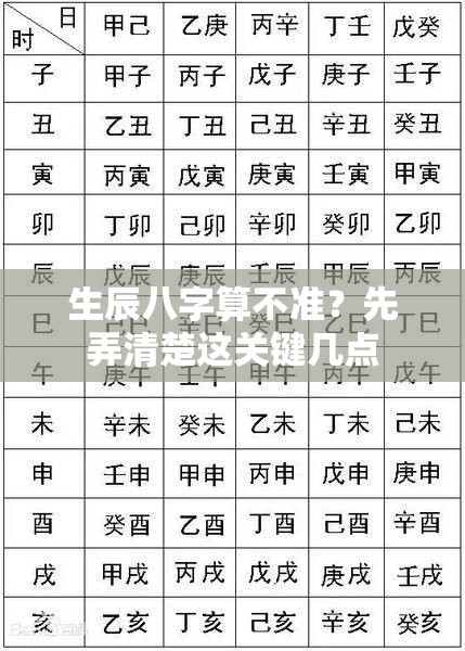 生辰八字算不准？先弄清楚这关键几点