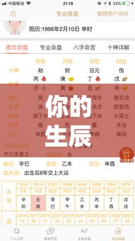 你的生辰八字里藏着事业运的秘密吗？
