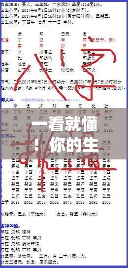 一看就懂！你的生辰八字对应哪些天干地支？