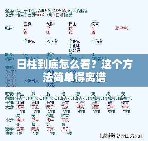 日柱到底怎么看？这个方法简单得离谱