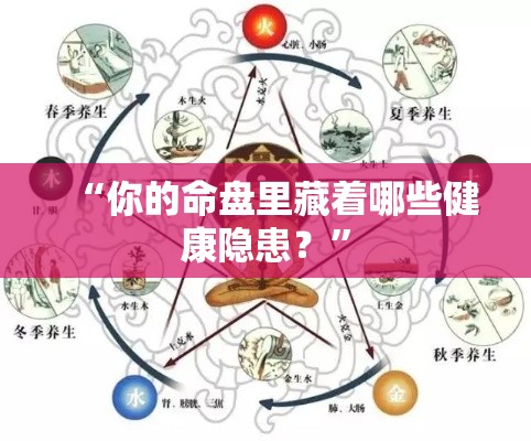 “你的命盘里藏着哪些健康隐患？”