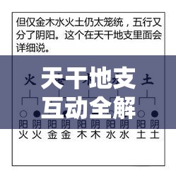 天干地支互动全解析：一看就懂的八字奥秘图