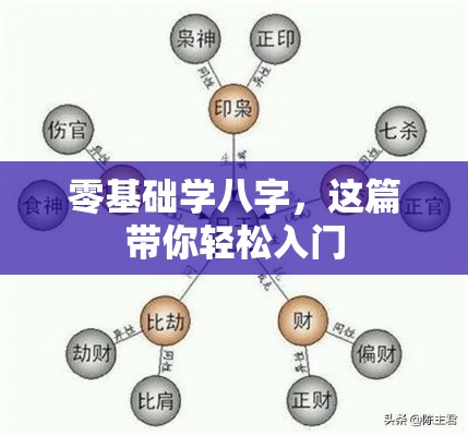 零基础学八字，这篇带你轻松入门