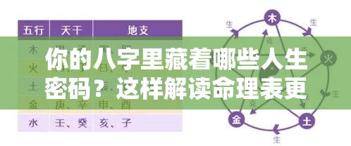 你的八字里藏着哪些人生密码？这样解读命理表更简单