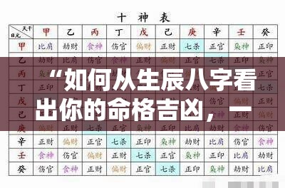 “如何从生辰八字看出你的命格吉凶，一探究竟”