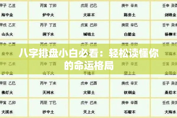 八字排盘小白必看：轻松读懂你的命运格局
