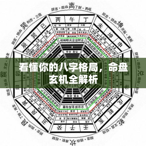 看懂你的八字格局，命盘玄机全解析
