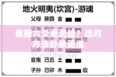 谁摇六爻更灵验？选对方法卦象更准