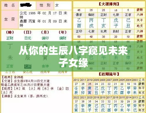 从你的生辰八字窥见未来子女缘