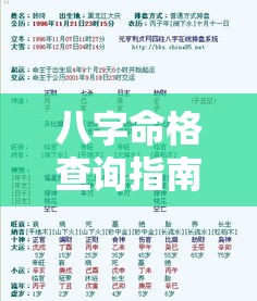 八字命格查询指南：你的命运密码藏在这里