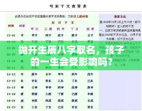 抛开生辰八字取名，孩子的一生会受影响吗？