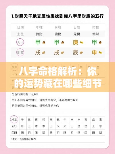 八字命格解析：你的运势藏在哪些细节里