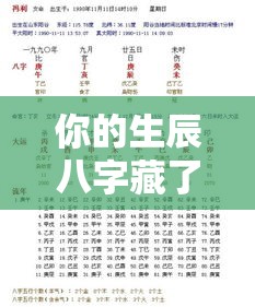 你的生辰八字藏了哪些婚姻财运玄机？