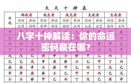 八字十神解读：你的命运密码藏在哪？
