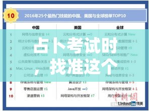 占卜考试时，找准这个关键点准没错