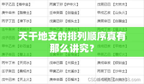 天干地支的排列顺序真有那么讲究？