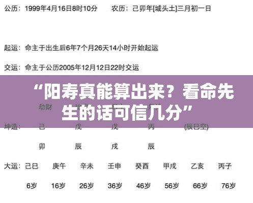 “阳寿真能算出来？看命先生的话可信几分”