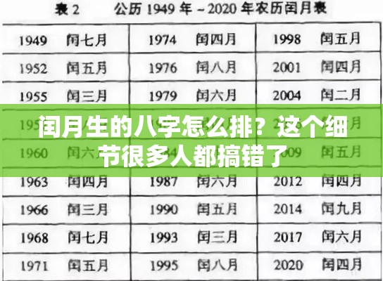 闰月生的八字怎么排？这个细节很多人都搞错了