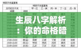 生辰八字解析：你的命格暗藏哪些玄机