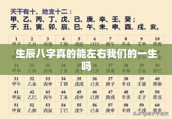 生辰八字真的能左右我们的一生吗