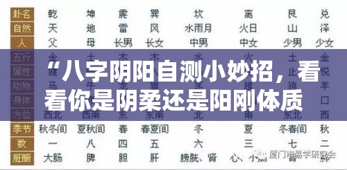 “八字阴阳自测小妙招，看看你是阴柔还是阳刚体质”