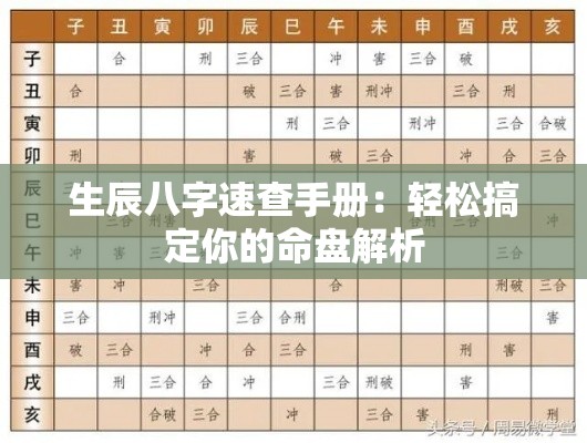 生辰八字速查手册：轻松搞定你的命盘解析