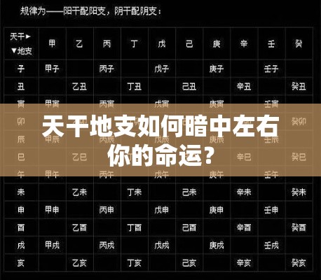 天干地支如何暗中左右你的命运？