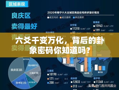 六爻千变万化，背后的卦象密码你知道吗？