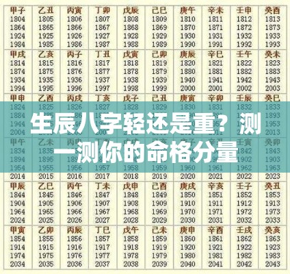 生辰八字轻还是重？测一测你的命格分量