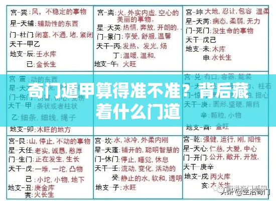 奇门遁甲算得准不准？背后藏着什么门道