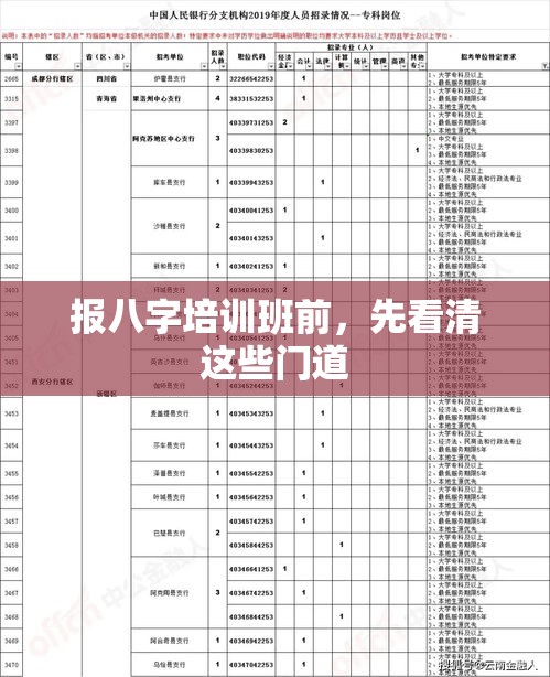 报八字培训班前，先看清这些门道