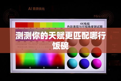 测测你的天赋更匹配哪行饭碗