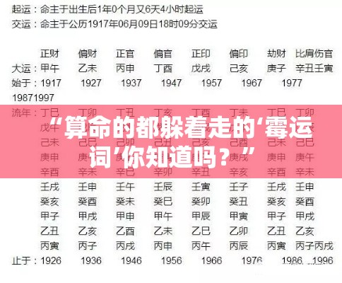 “算命的都躲着走的‘霉运词’你知道吗？”