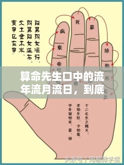 算命先生口中的流年流月流日，到底藏着什么玄机？