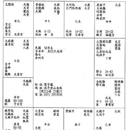 八字排宫原来这么简单？看倪海厦的高效解法