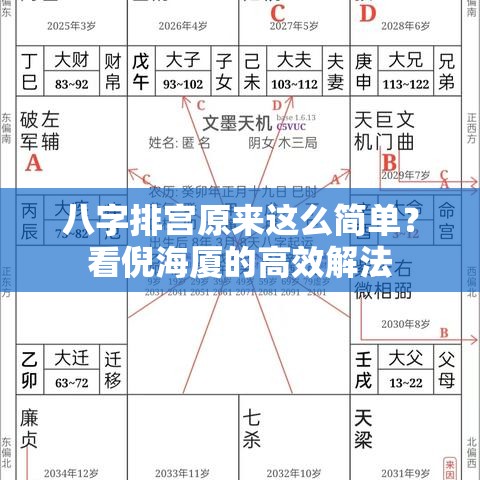 八字排宫原来这么简单？看倪海厦的高效解法