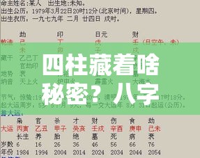 四柱藏着啥秘密？八字的解读门道全在这