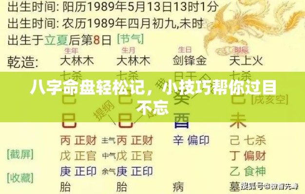 八字命盘轻松记，小技巧帮你过目不忘