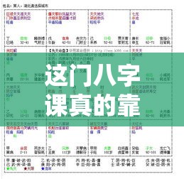 这门八字课真的靠谱吗？学完就能看准命盘