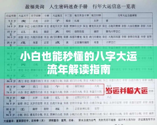 小白也能秒懂的八字大运流年解读指南